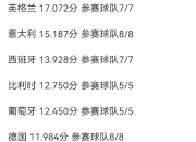 乐鱼体育官网入口-意甲球队冲刺冠军，胜负风起云涌的简单介绍