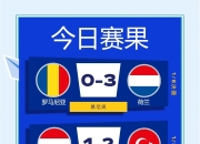 乐鱼体育官网登录-包含北马其顿队再下一城，成功晋级欧洲杯八强的词条