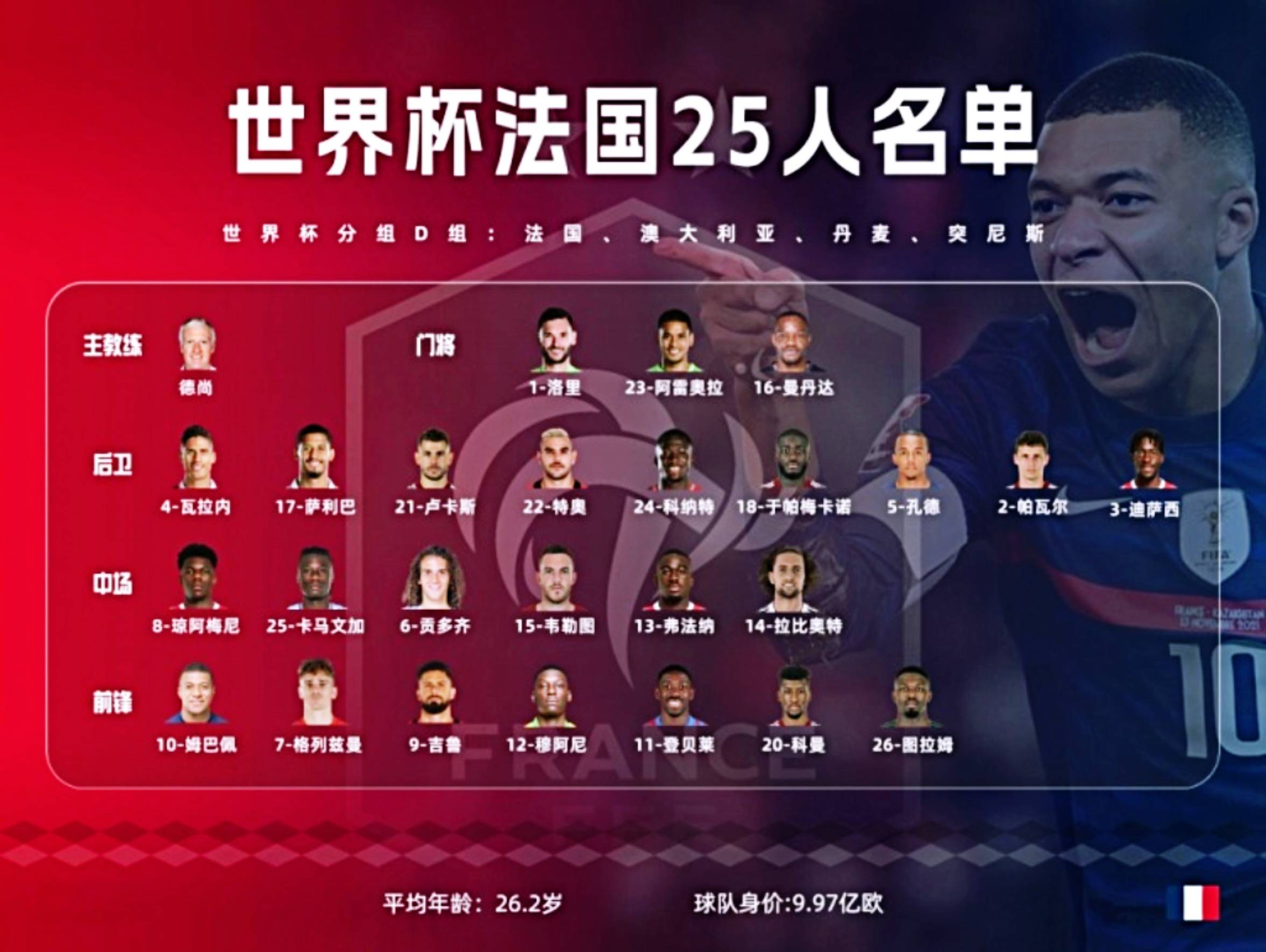 法国联赛冠军获得欧洲杯资格