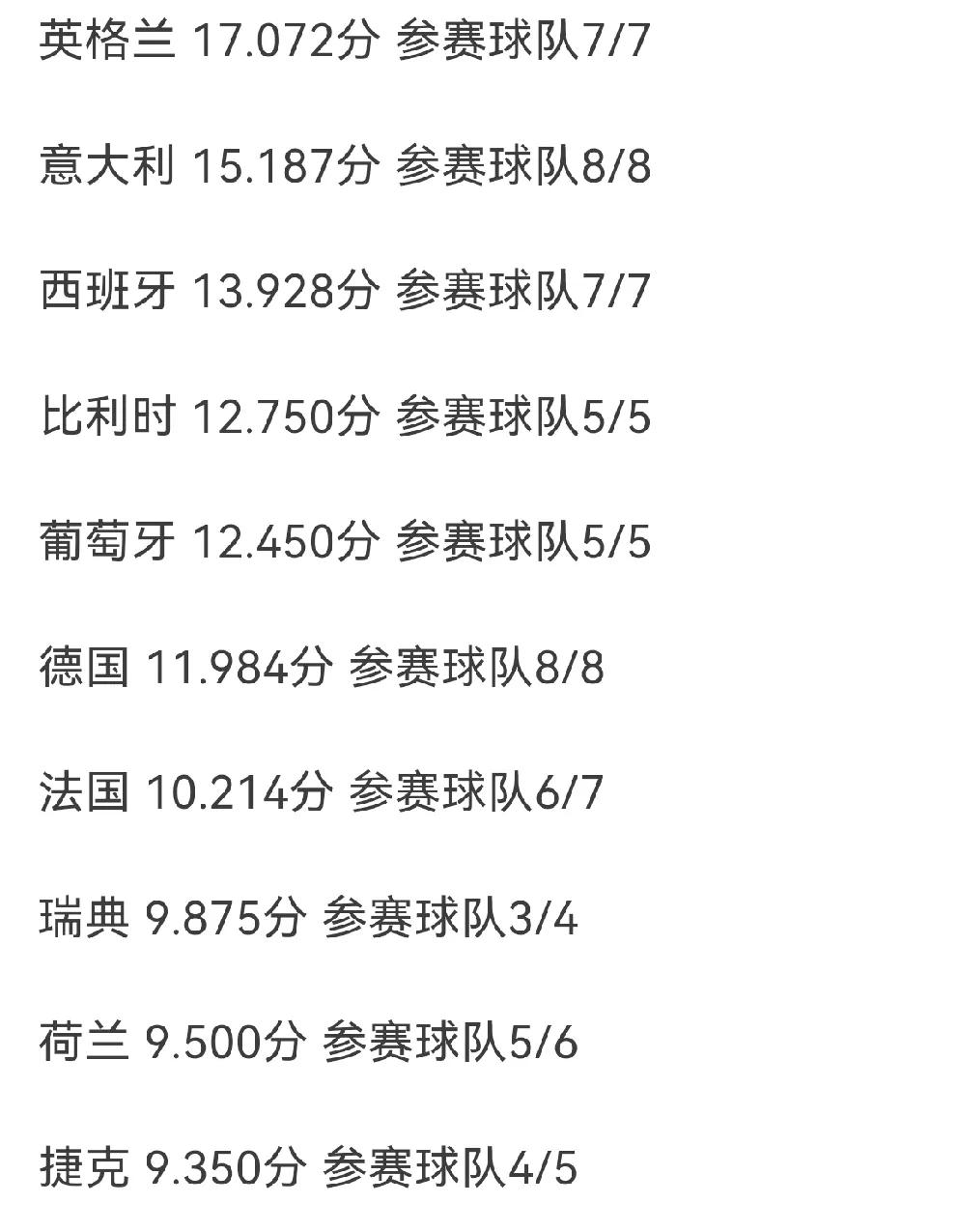 意甲球队冲刺冠军，胜负风起云涌的简单介绍